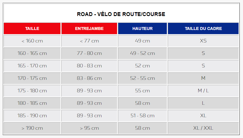 Guide de tailles - ROUTE/COURSE